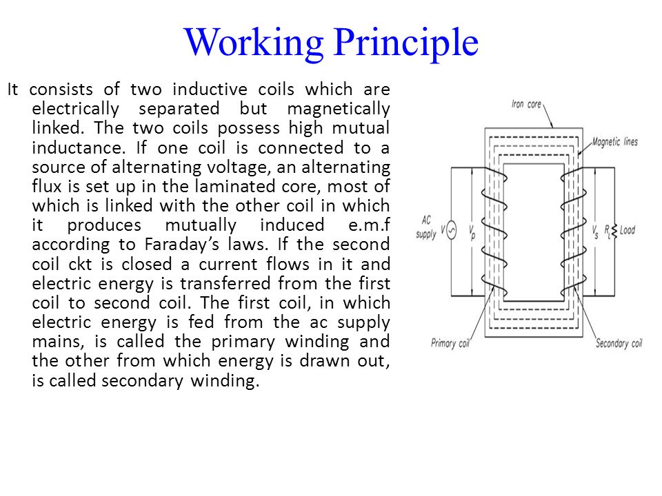 Working or Operating Principle of DC Motor